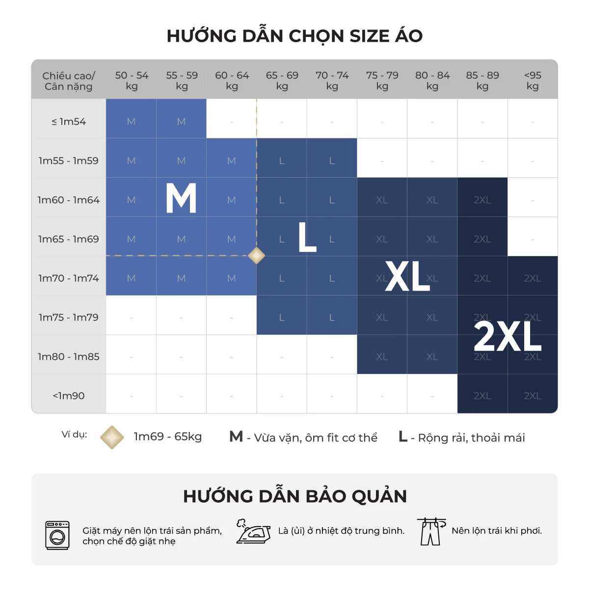 Bảng size của sản phẩm