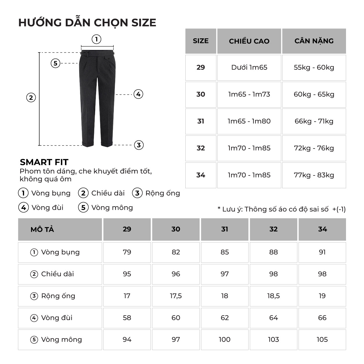 Bảng size của sản phẩm