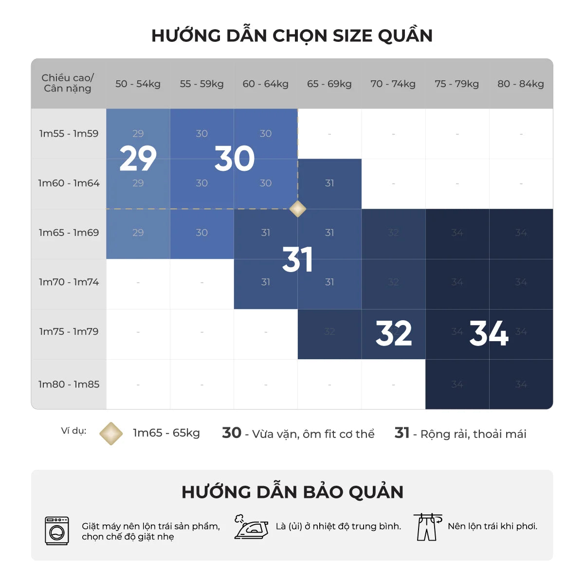 Bảng size của sản phẩm