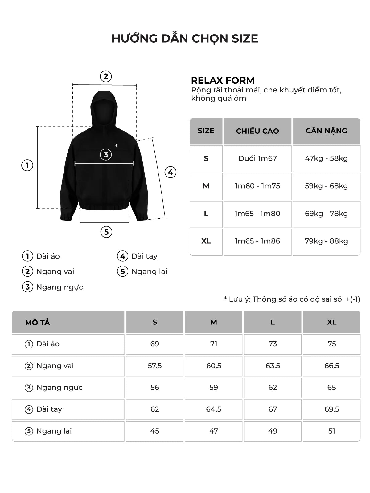 Bảng size của sản phẩm