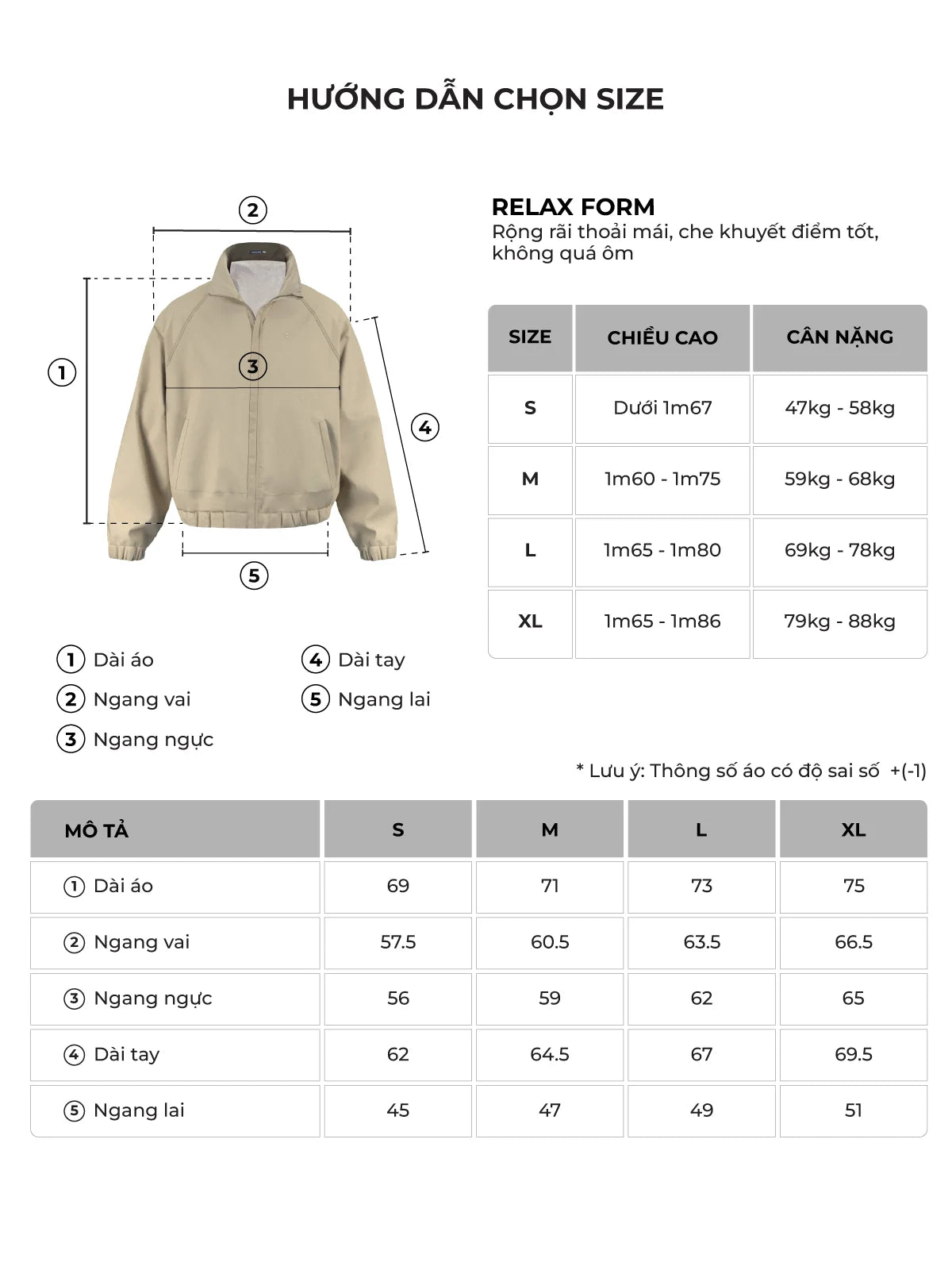 Bảng size của sản phẩm