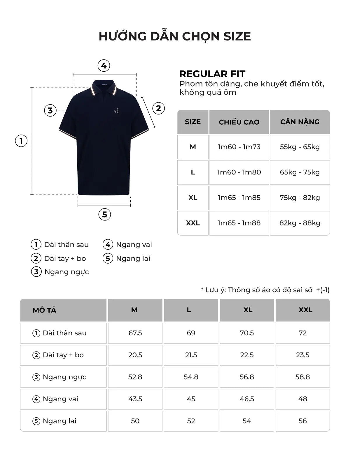 Bảng size của sản phẩm