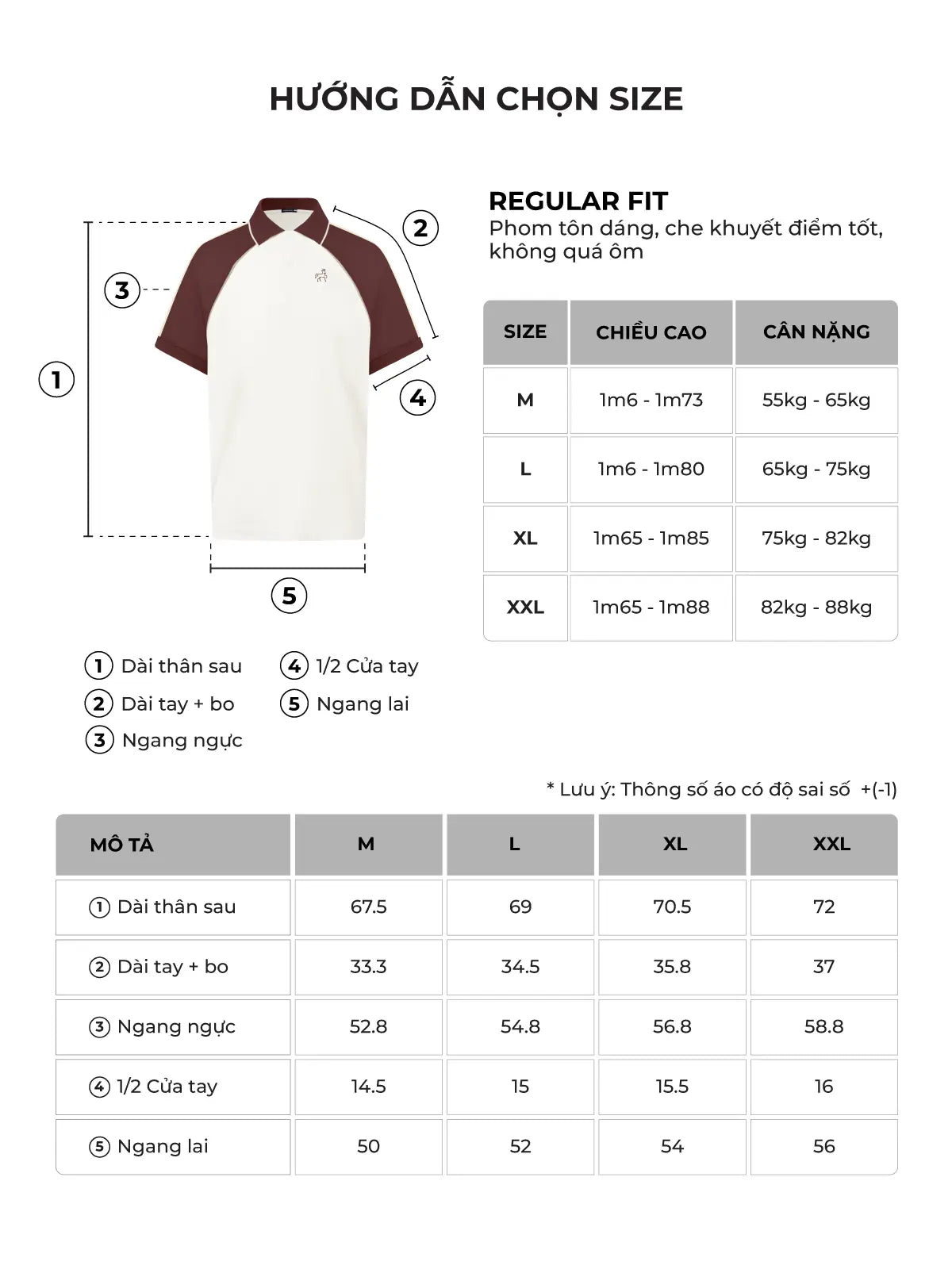 Bảng size của sản phẩm