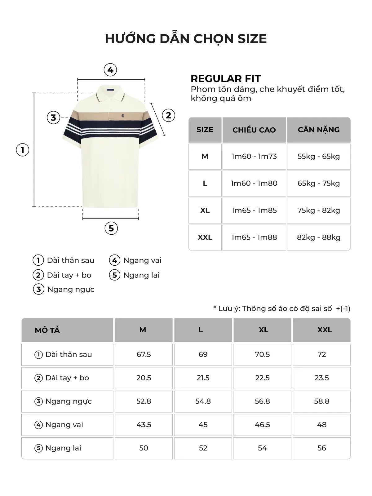Bảng size của sản phẩm
