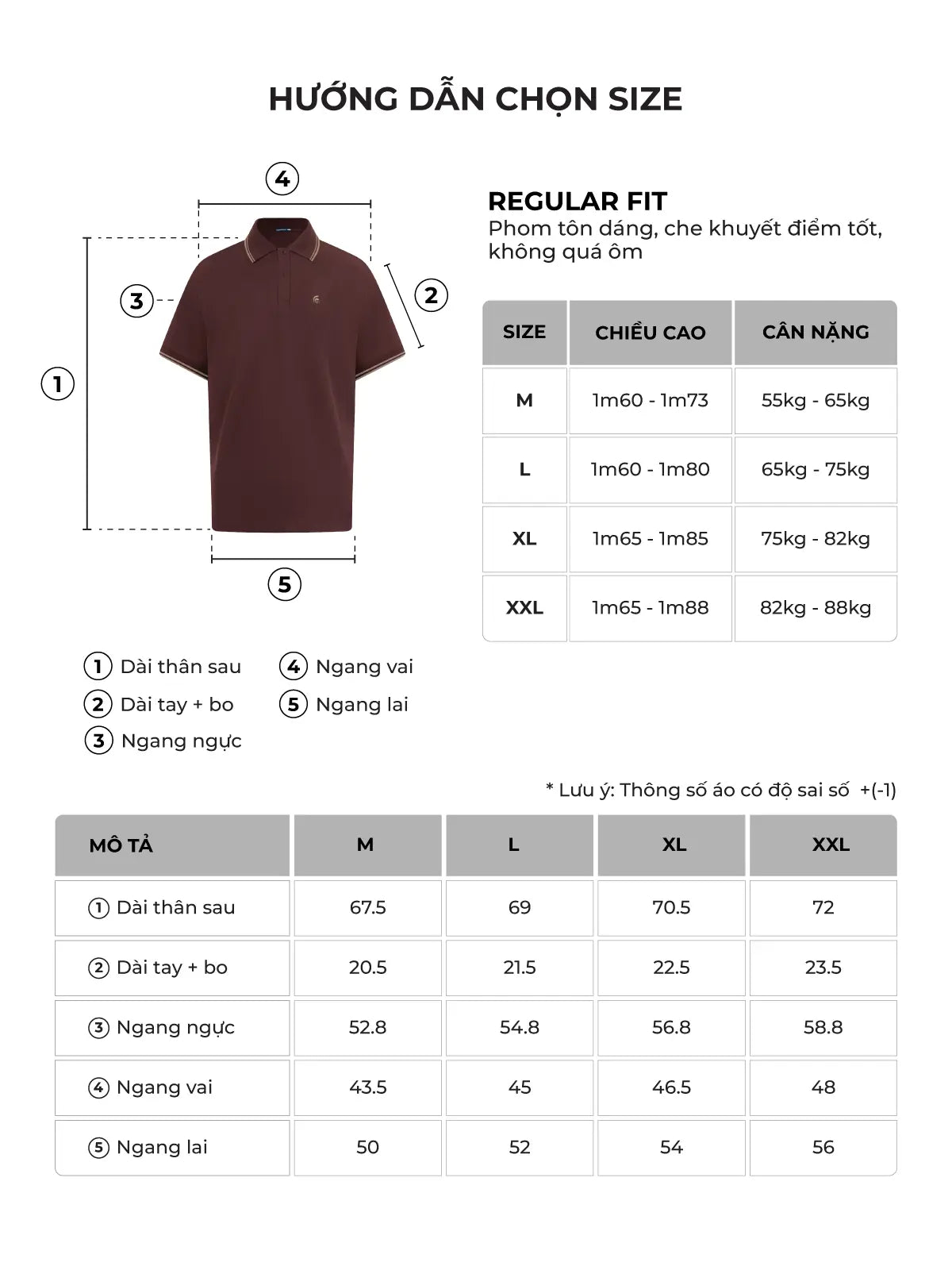 Bảng size của sản phẩm