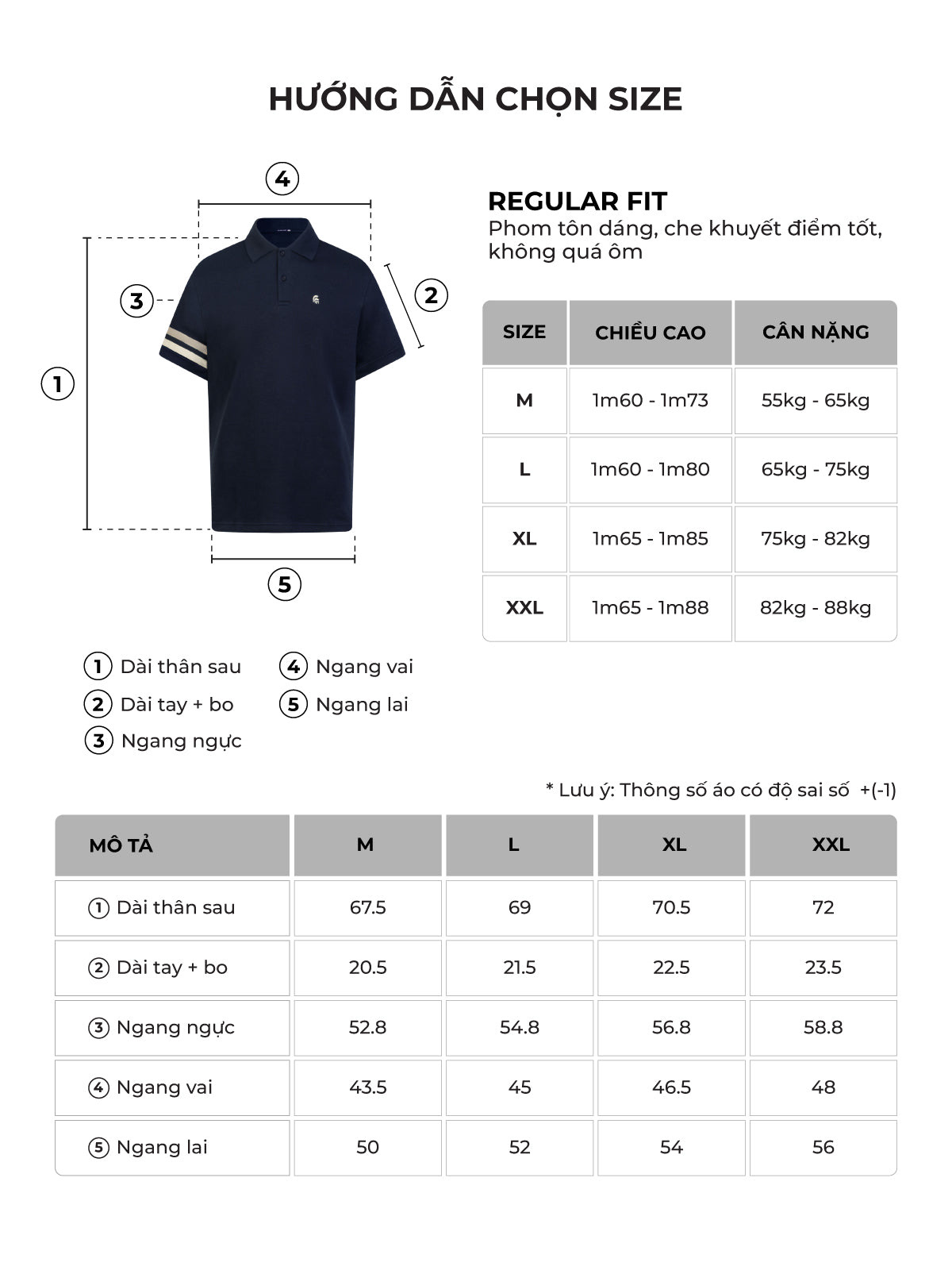 Bảng size của sản phẩm