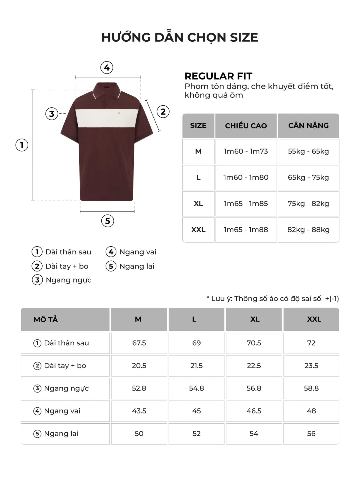 Bảng size của sản phẩm