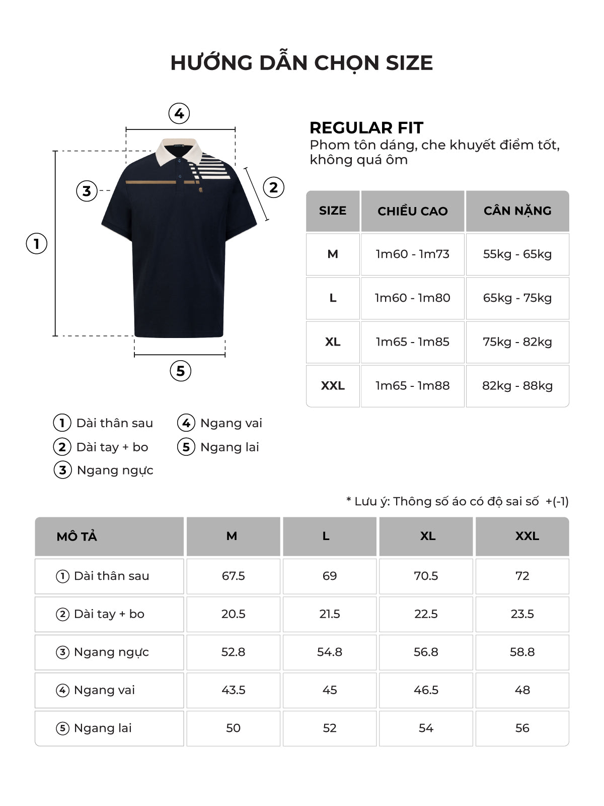 Bảng size của sản phẩm