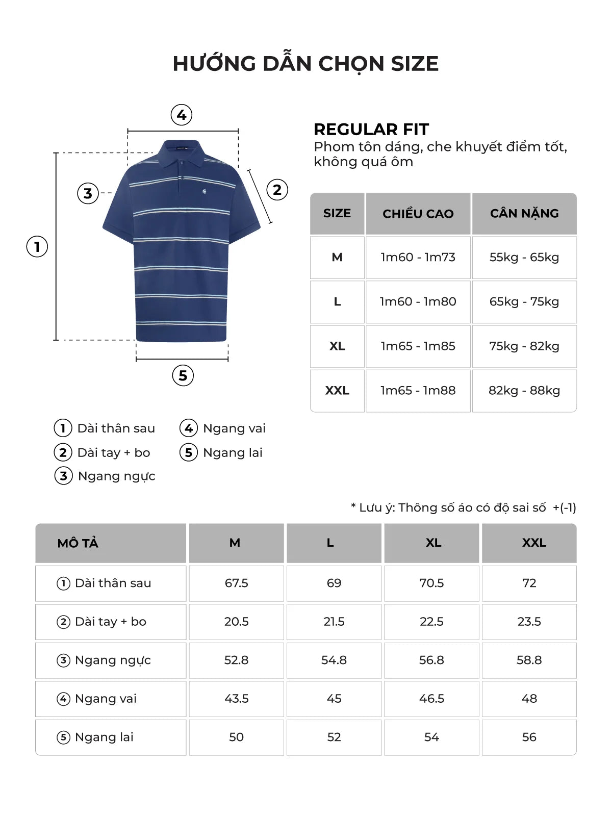 Bảng size của sản phẩm