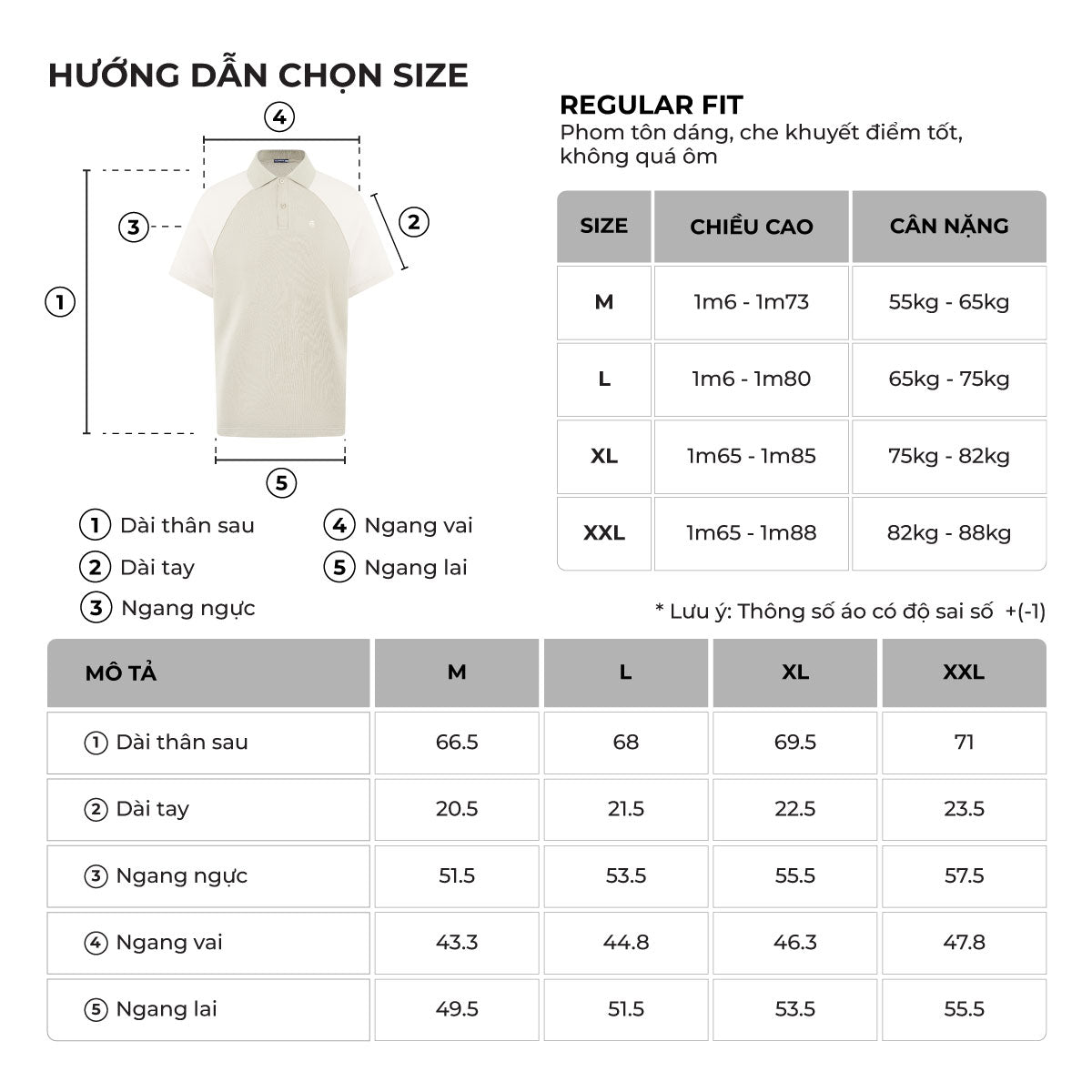 Bảng size của sản phẩm