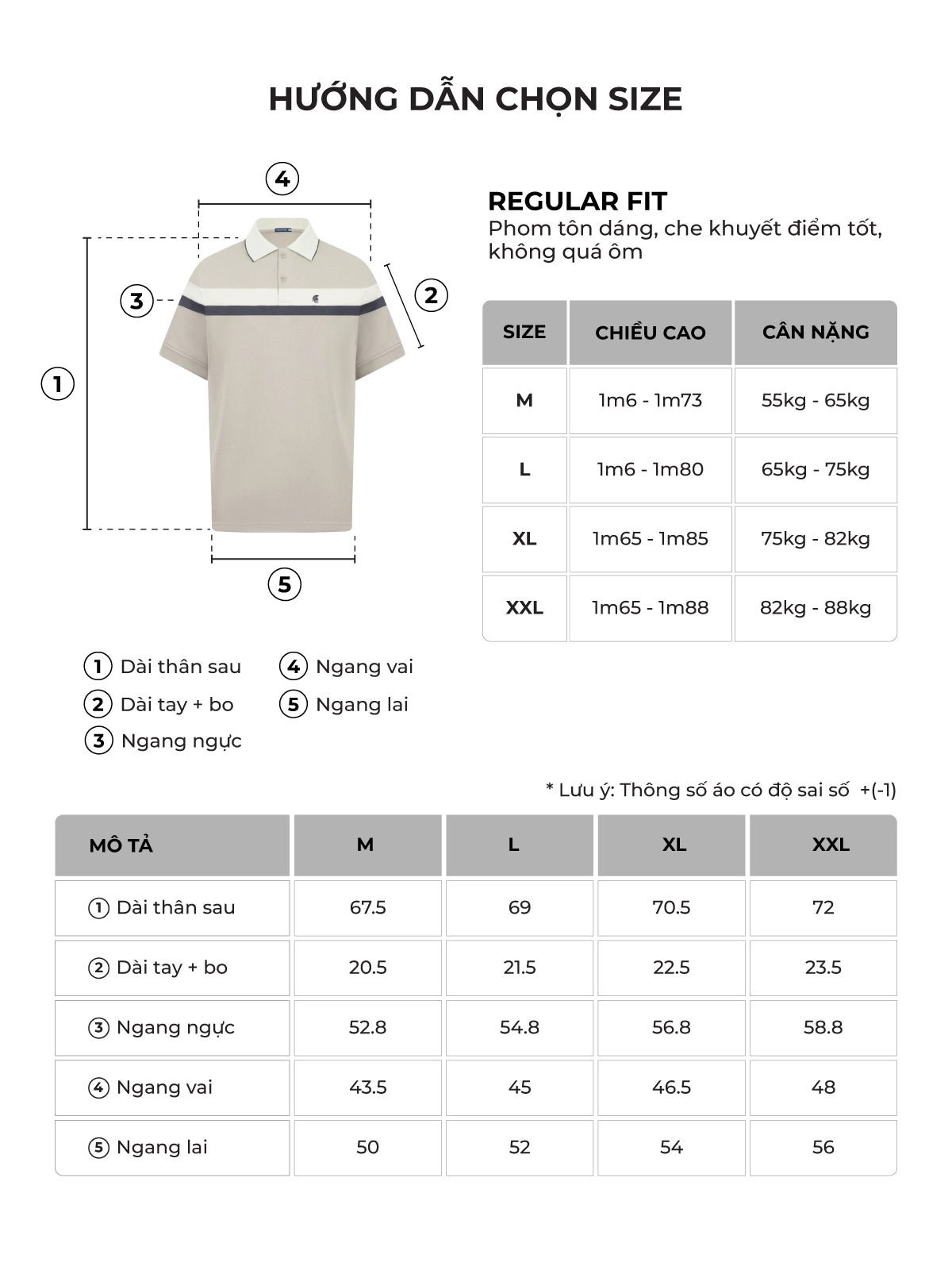 Bảng size của sản phẩm