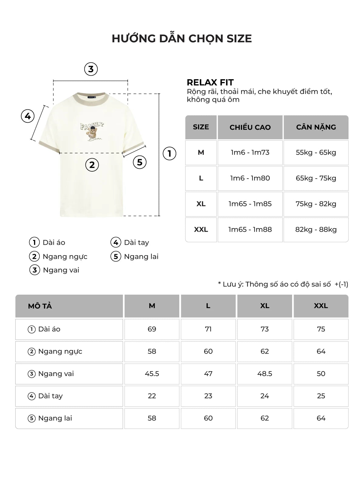 Bảng size của sản phẩm