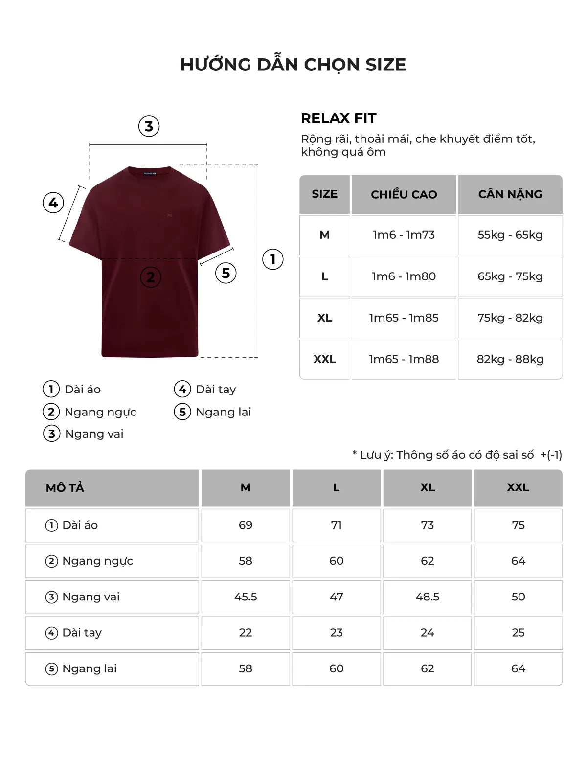 Bảng size của sản phẩm