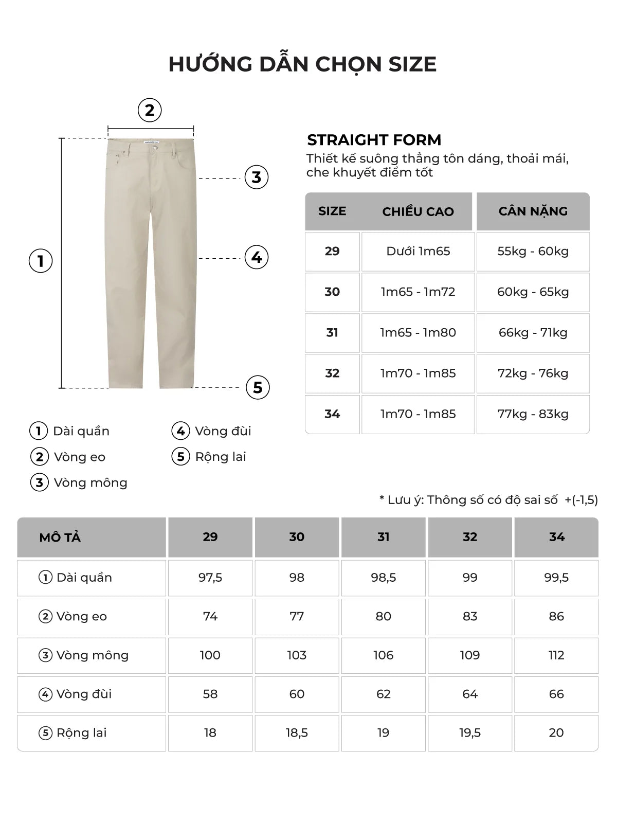 Bảng size của sản phẩm